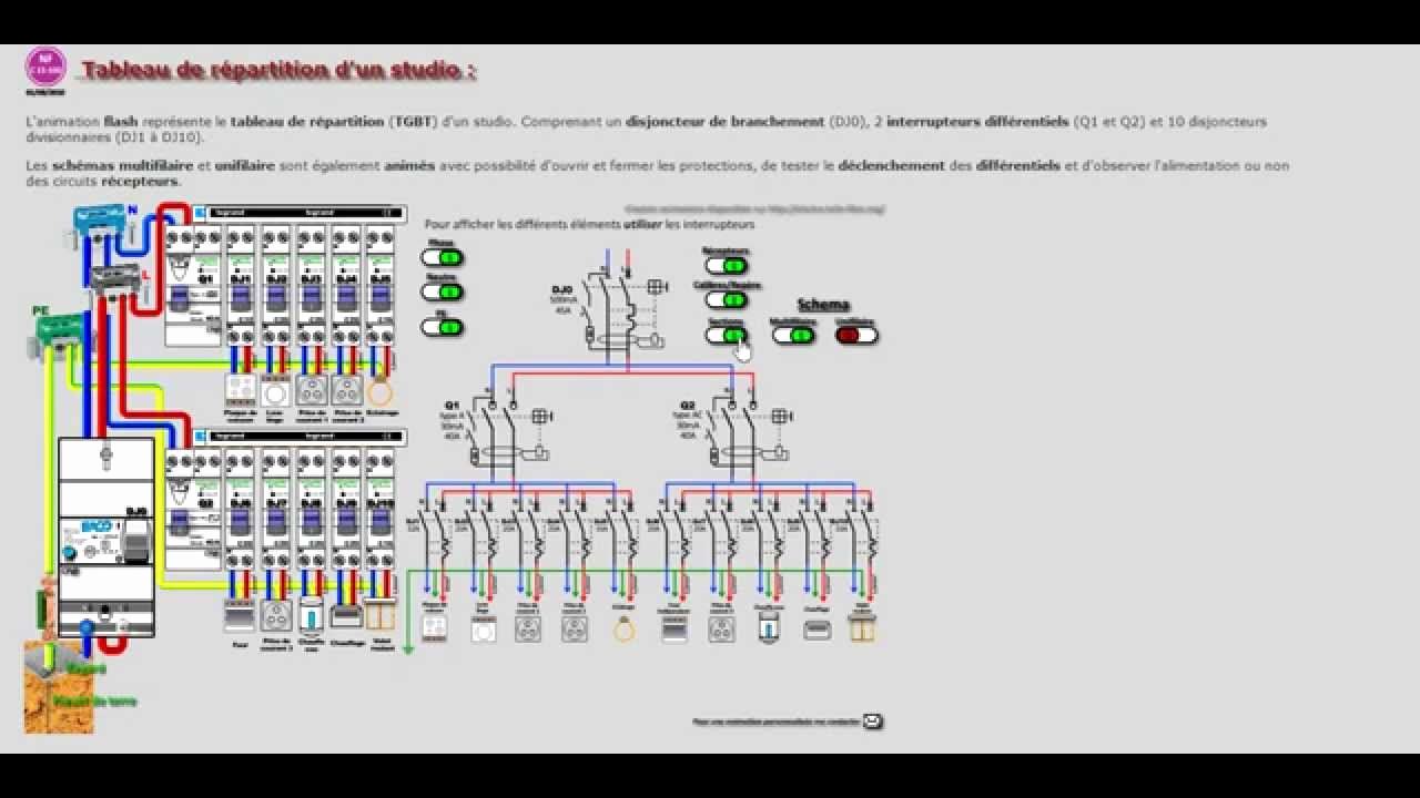 Logiciel gratuit pour schema tableau electrique