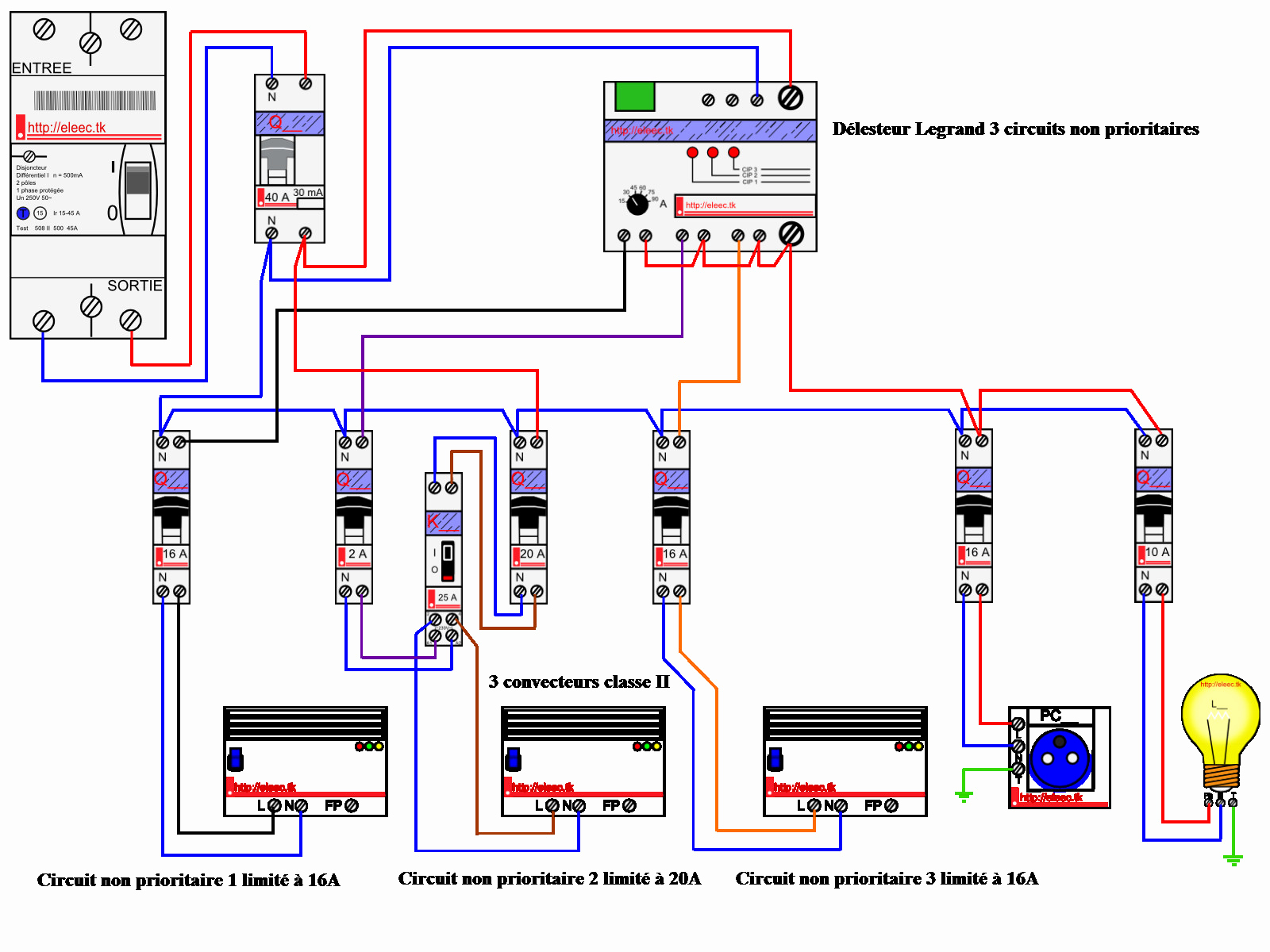 Logiciel schema tableau electrique gratuit pour mac