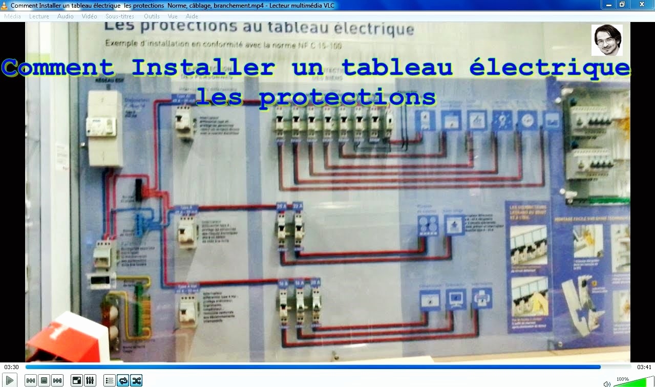 Schema tableau electrique triphase pdf