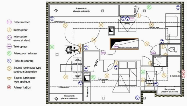 Schema electrique eclairage maison pdf