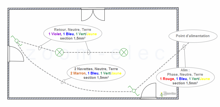 Schema electrique alimentation lampe