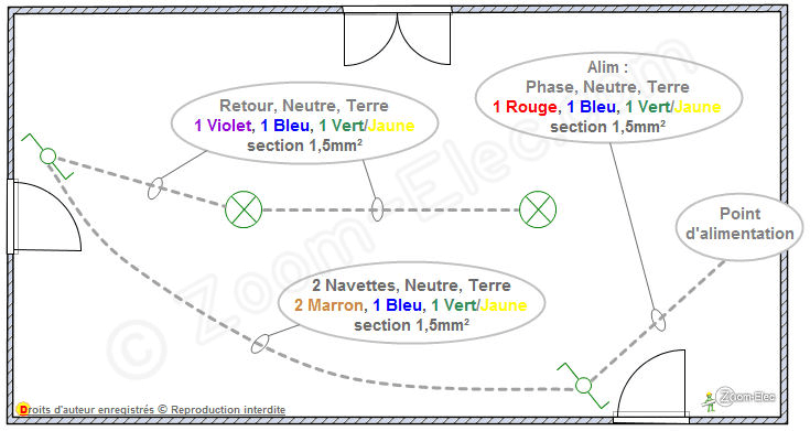 Schema electrique va et vient deux lampes