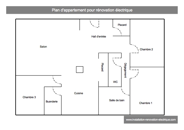 Schéma électrique appartement