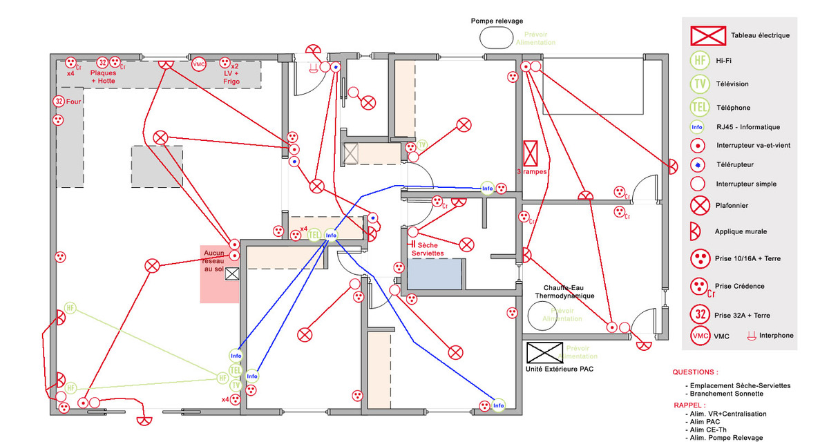 Schema electrique sous sol
