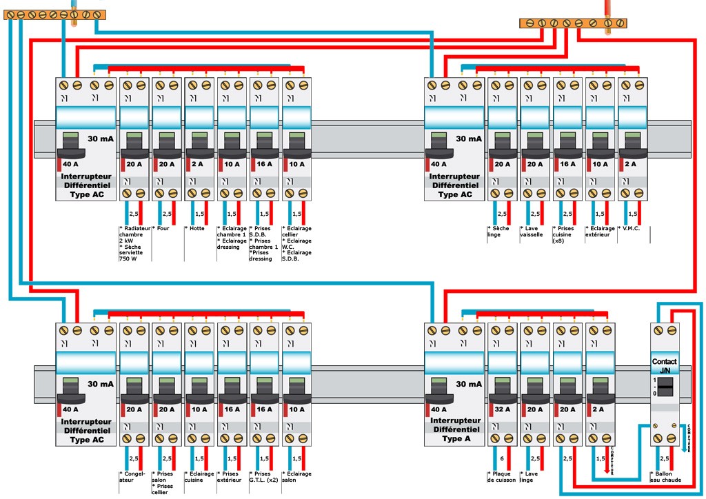 Schema electrique chauffage maison