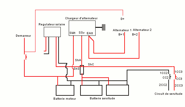 Schéma électrique batterie
