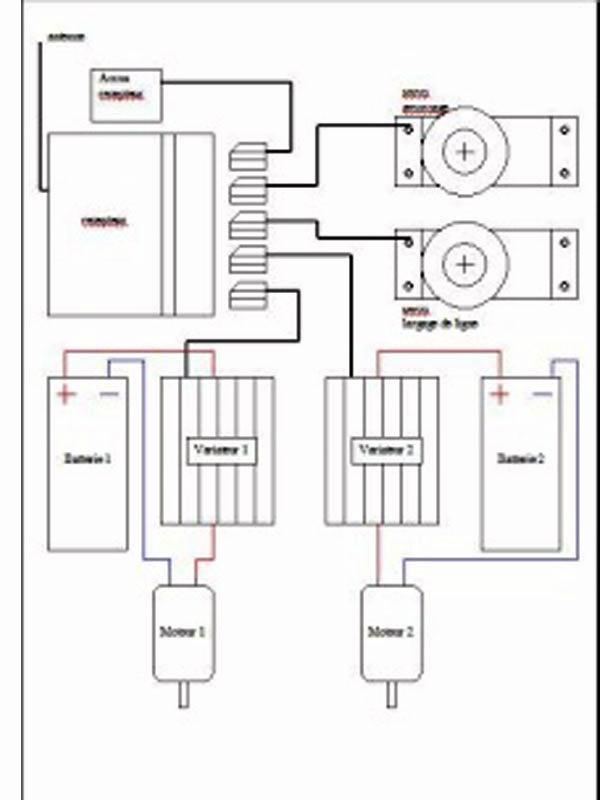 Schema electrique catamaran
