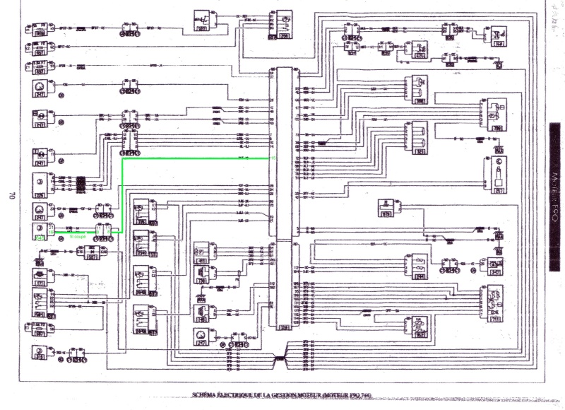 Schema electrique renault kangoo 1.9d