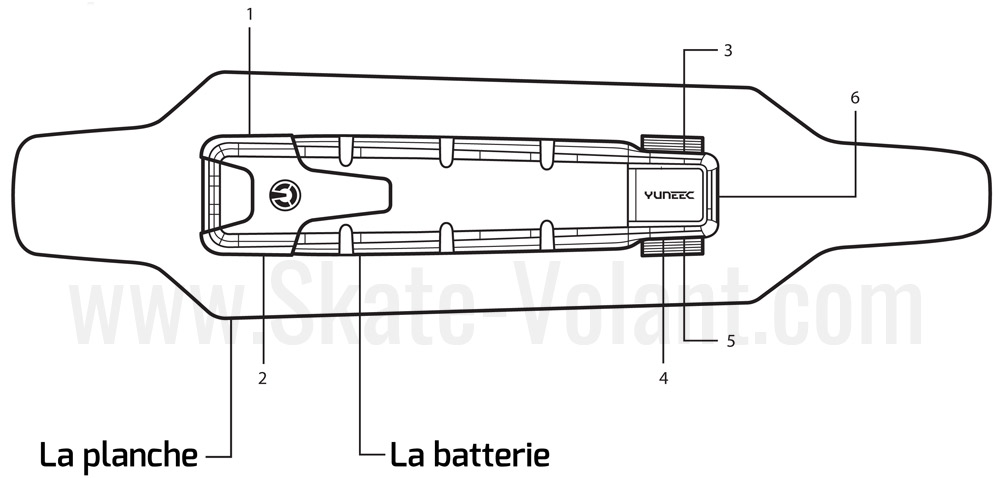 Schema skate electrique