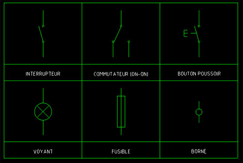 Schema electrique ferroviaire