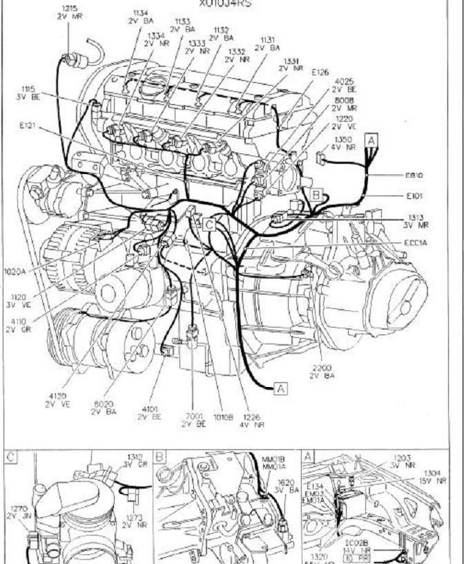 Schéma électrique peugeot 306