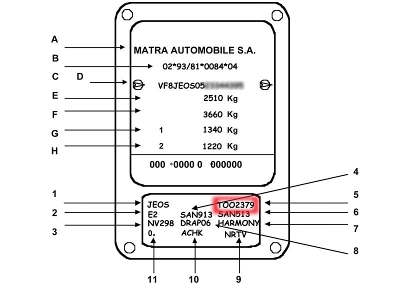 Renault espace 3 schema electrique