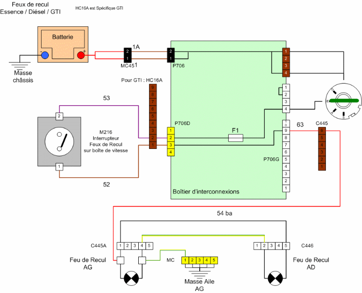 Schema electrique moteur 205 diesel