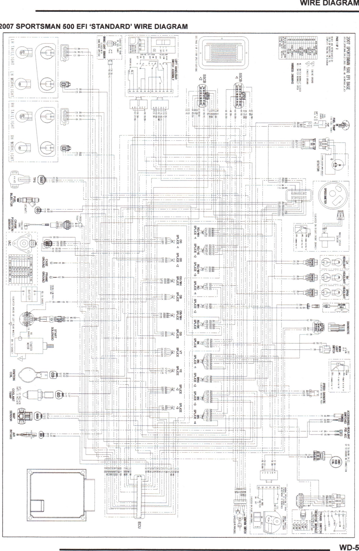 Schema electrique polaris sportsman 800
