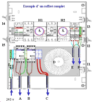 Schema electrique d'une pompe de piscine