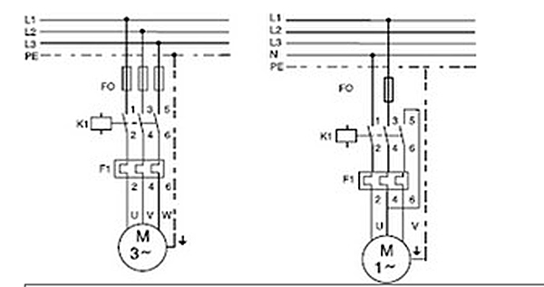 Schema electrique d'une pompe a eau