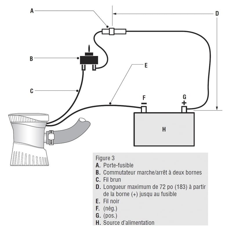 Schema electrique d'une pompe a eau