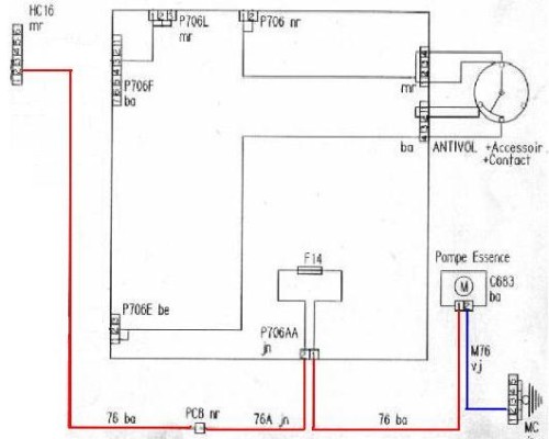 Schema electrique pompe a carburant