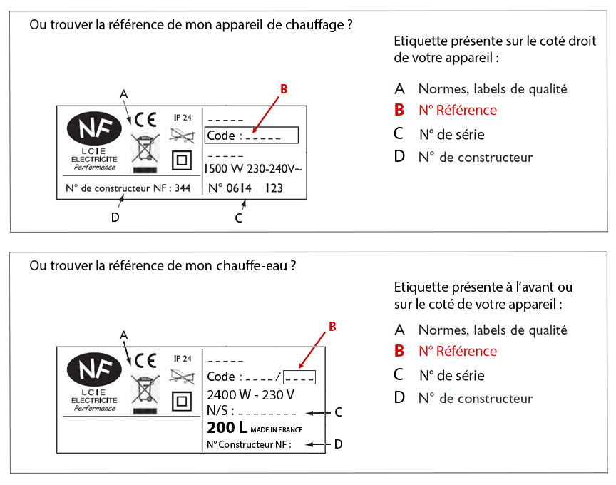 Norme electrique convecteur