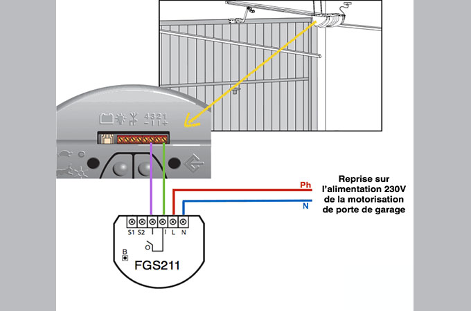 Schéma electrique porte de garage