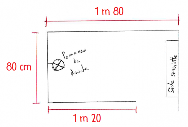 Seche serviette electrique schema