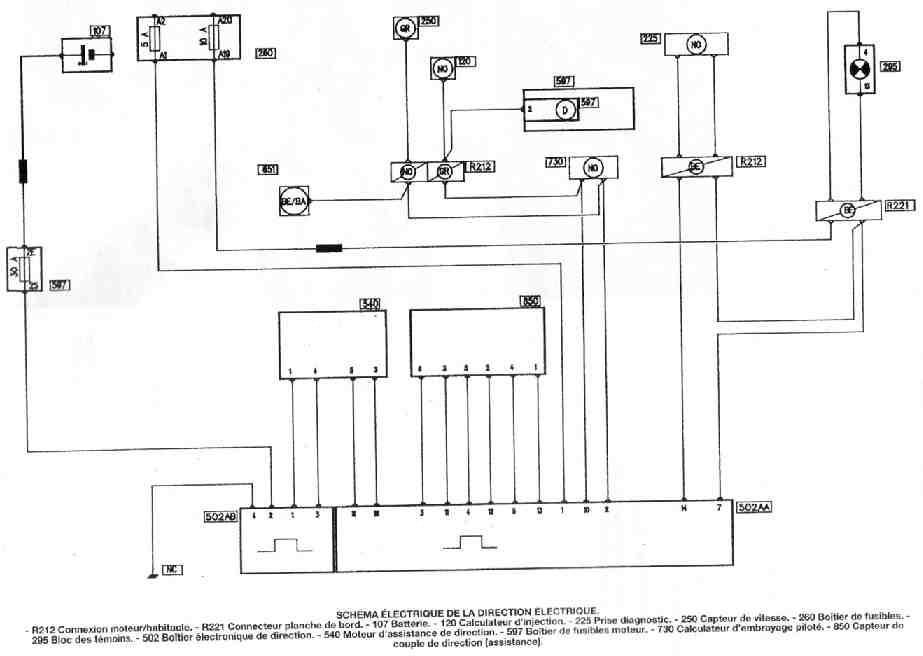 Schema electrique injection twingo 1
