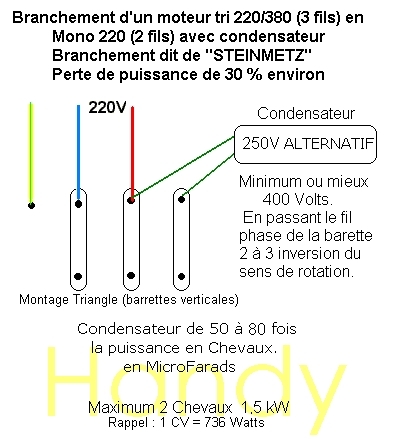 Schema branchement moteur electrique 380 en 220