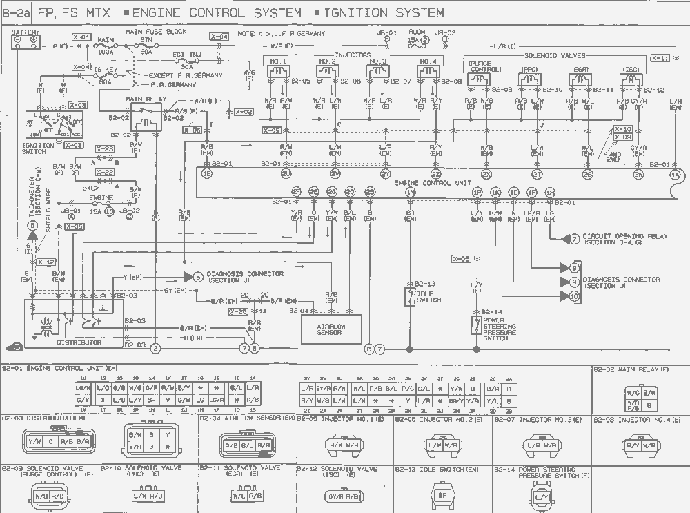 Schema electrique ford probe v6