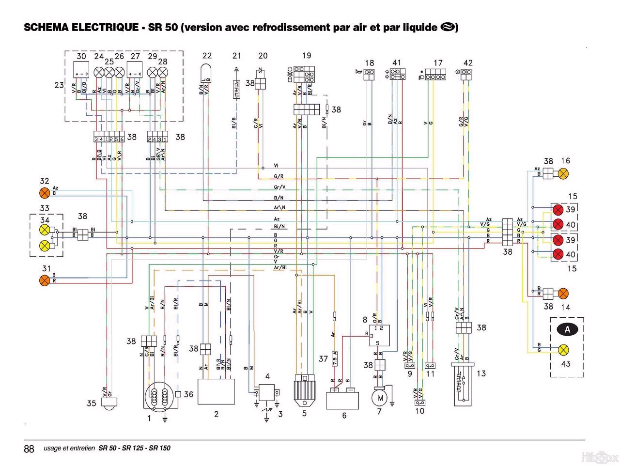 Schema electrique scooter peugeot speedfight