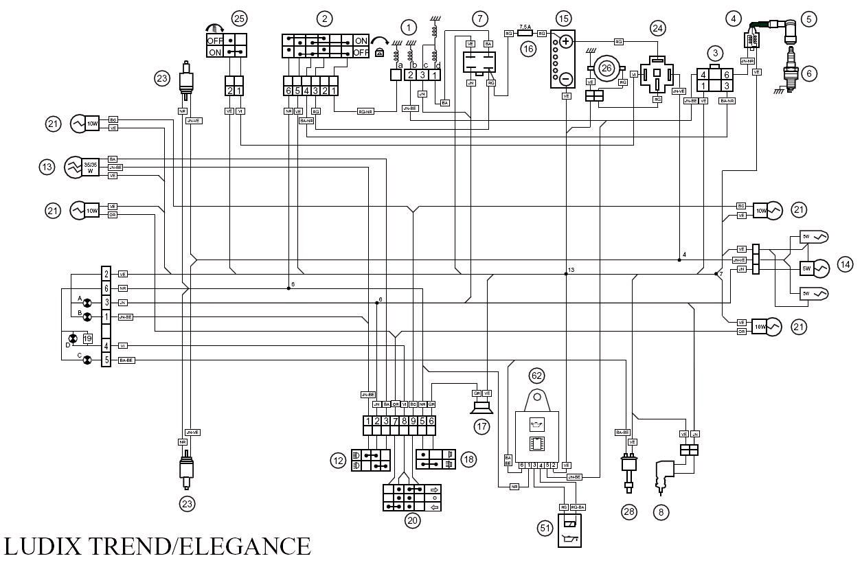 Schema electrique yamaha majesty 125