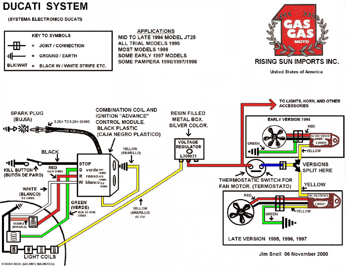 Schema electrique v rod