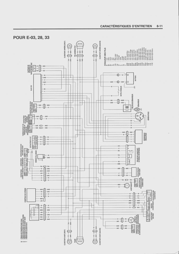 Schema electrique drz