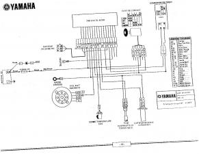 Schema faisceaux electrique dt 50