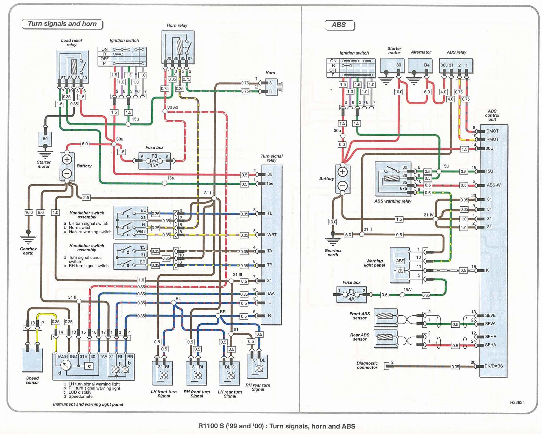 Schema electrique r1150r