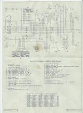 Schema electrique derbi senda 2004