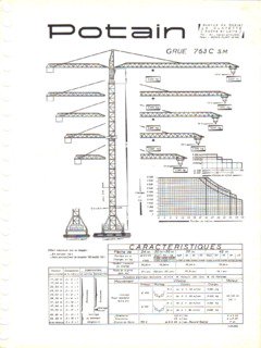 Schema electrique grue potain