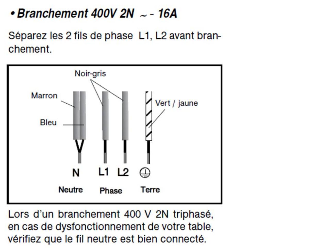 Schéma electrique plaque induction