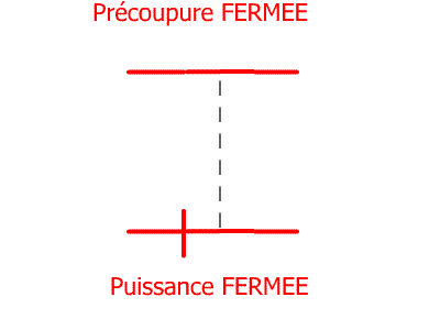 Schema électrique auto maintien
