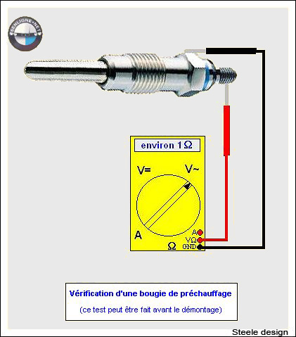 Schema electrique bougie de prechauffage