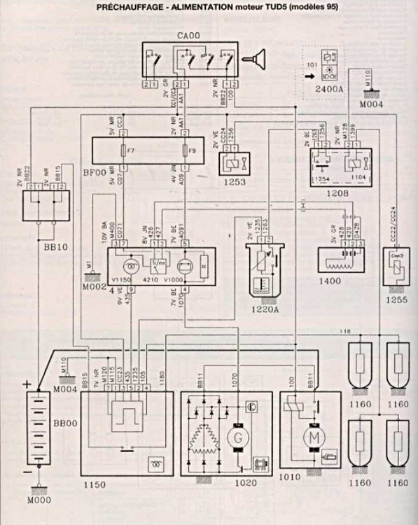 Schema electrique temporisateur de prechauffage