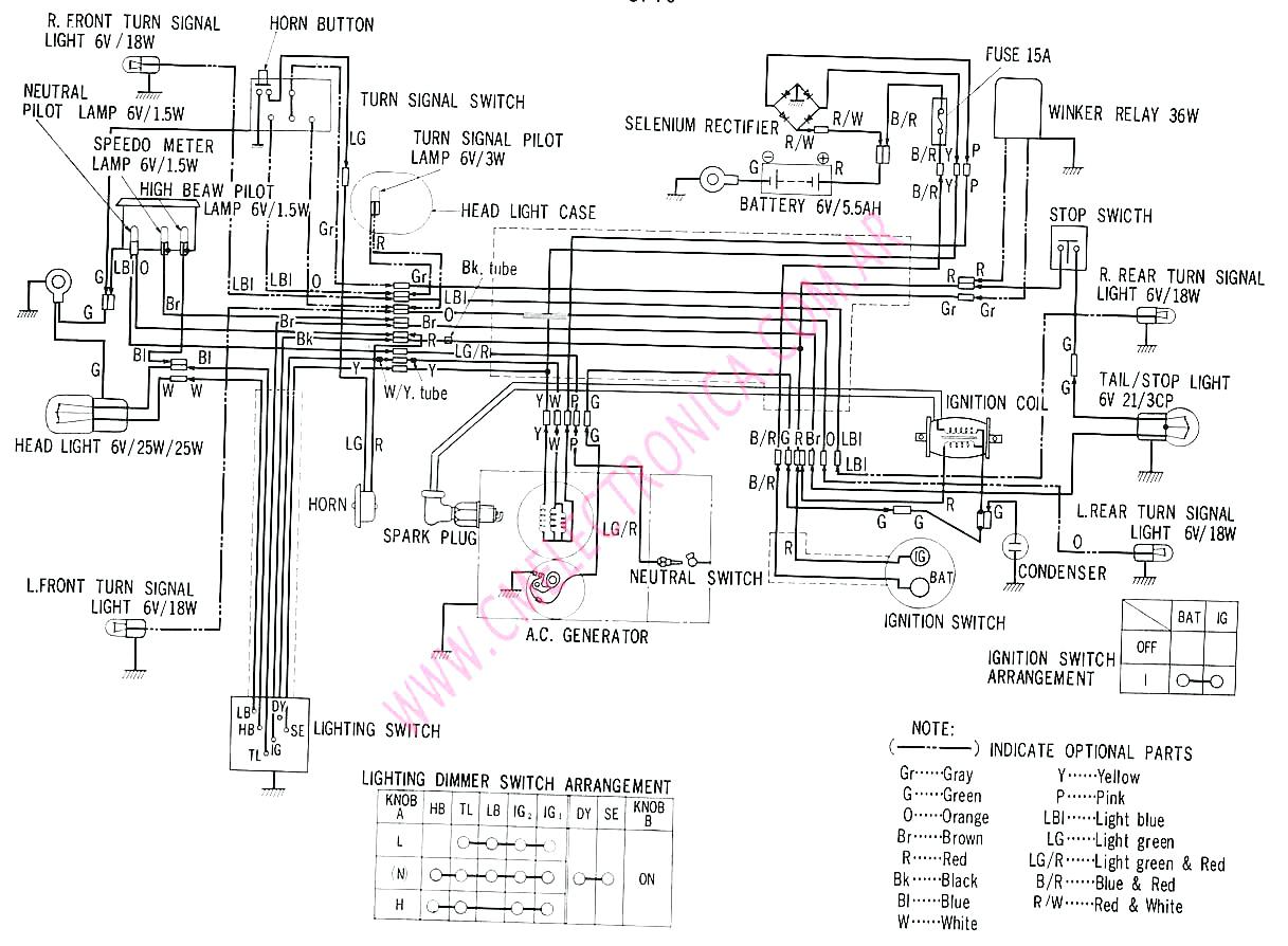 Schema electrique telerupteur volet roulant