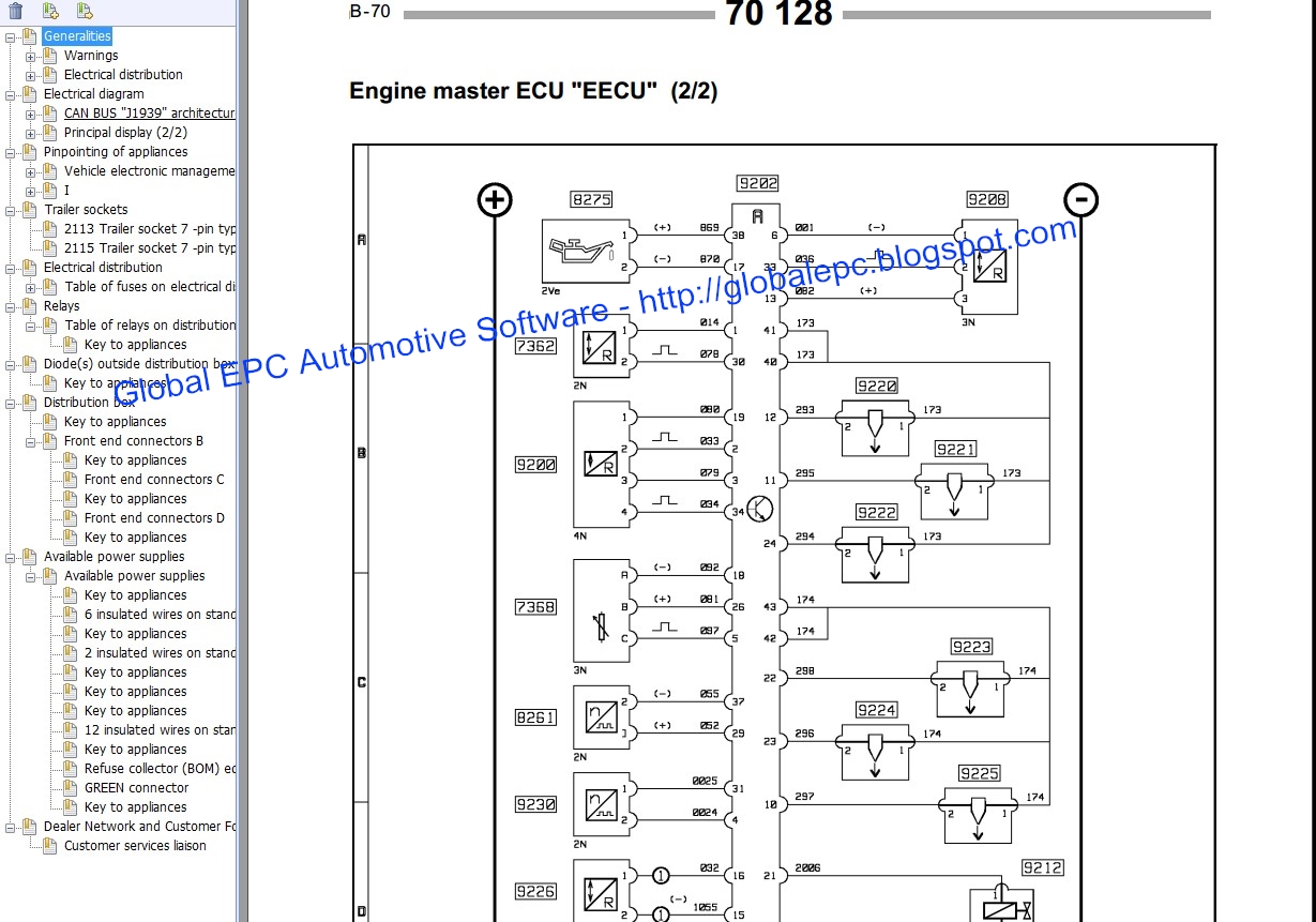 Schema electrique renault midlum