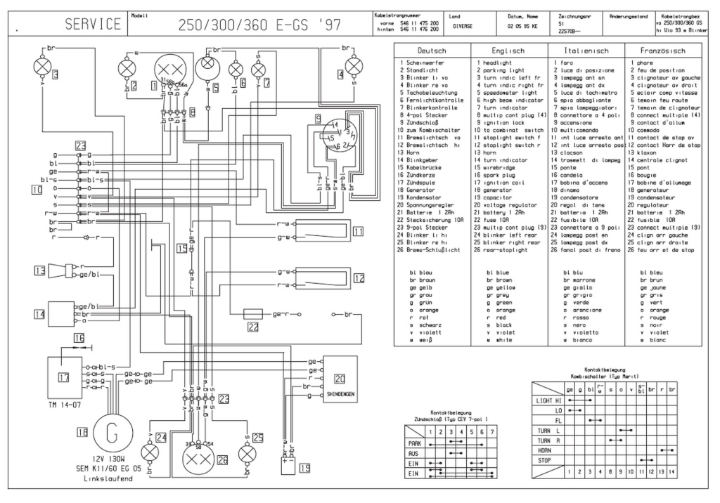 Schema electrique ktm 125 gs
