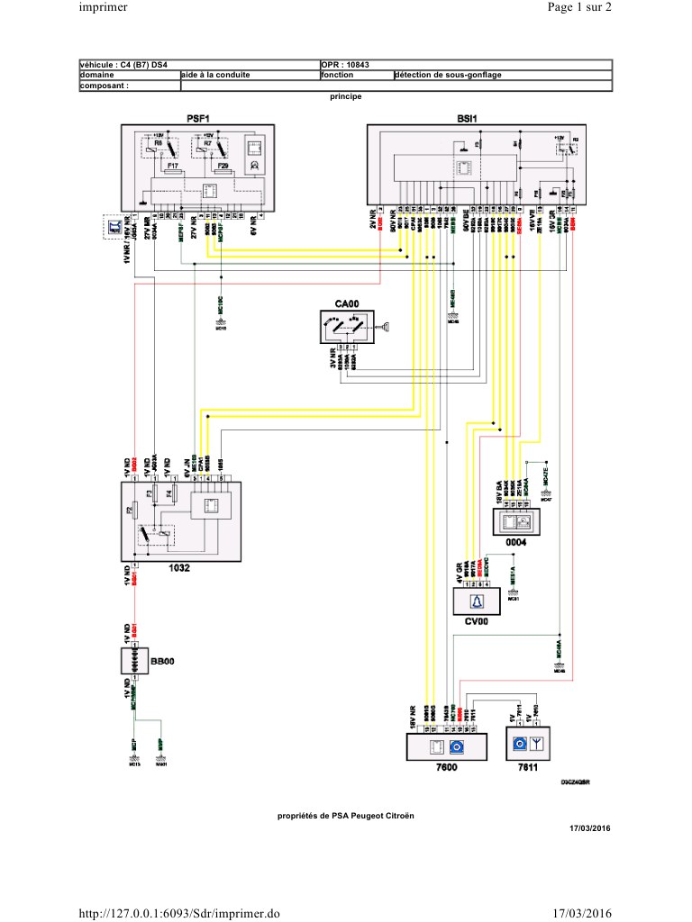 Schema electrique seat cordoba