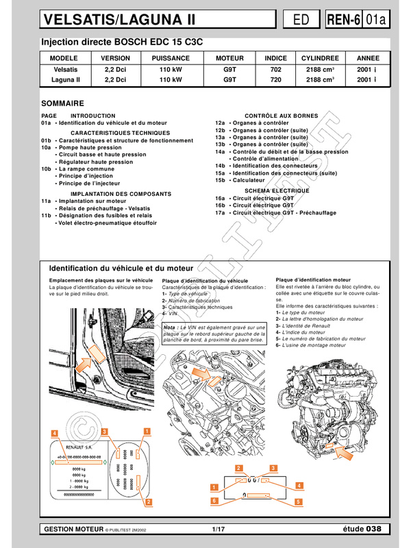 Laguna 2 schema electrique
