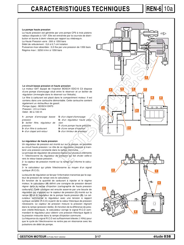 Schema electrique regulateur bosch
