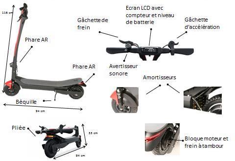 Schéma de principe trottinette electrique