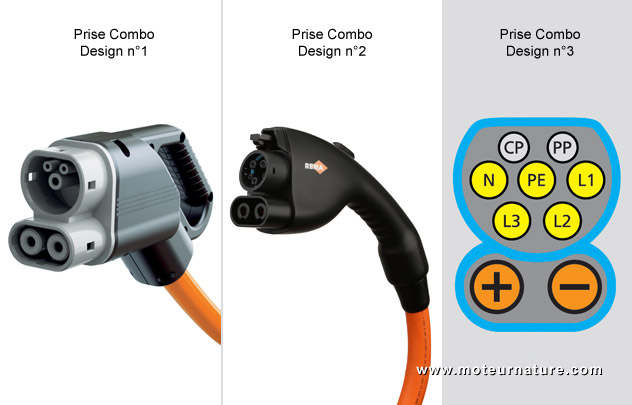 Norme prise vehicule electrique