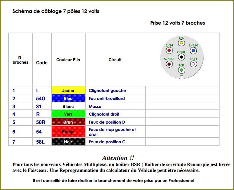 Schema prise electrique poids lourd