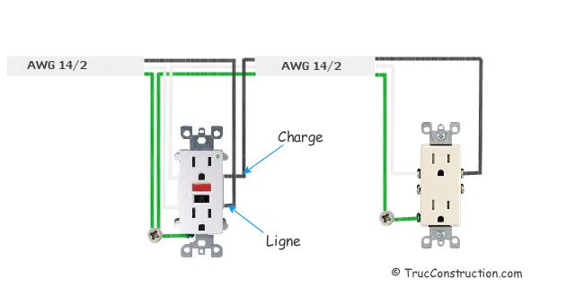 Schema electrique prise courant serie